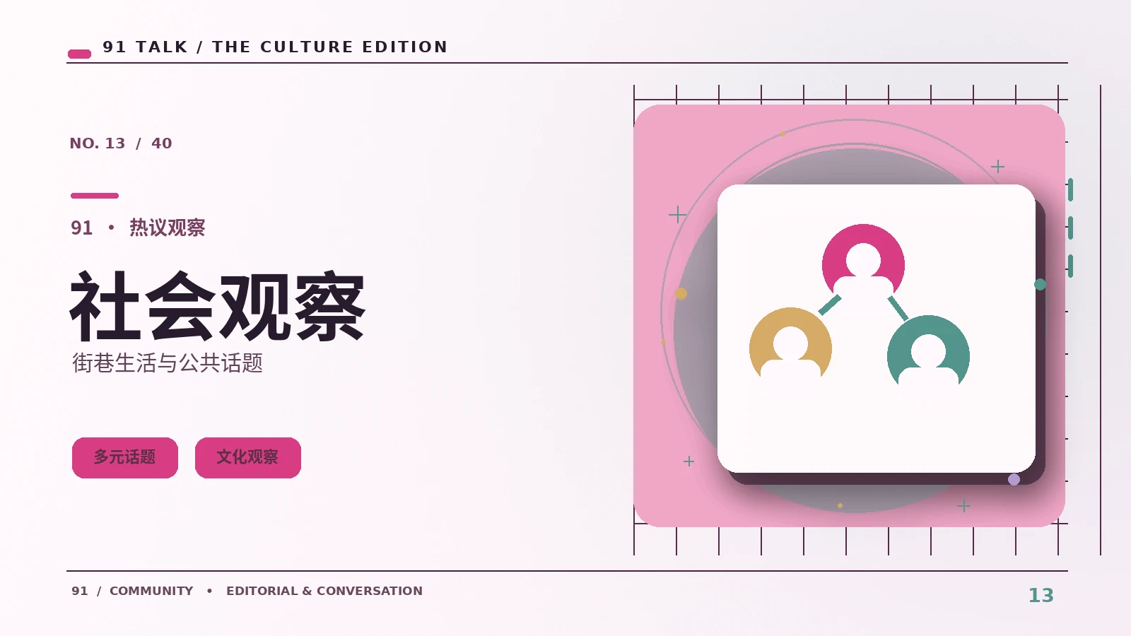核查热传截图的四个步骤